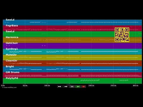 Koupab — Dans le style de Kaï featuring BEDJINE