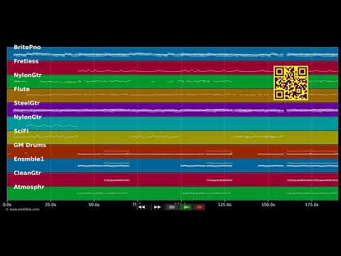 Umani Terra — Al estilo de La Petite Culotte