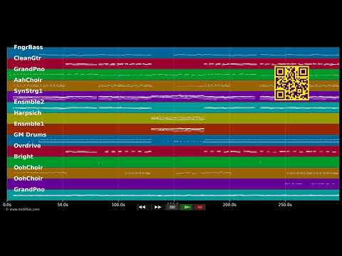 Hymne — Era