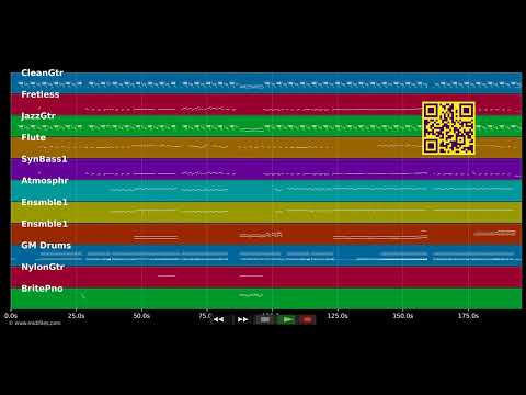 La Réplique — Im Stil von Olivia Ruiz