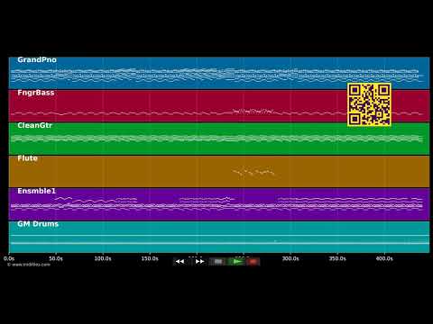 La ritournelle — In de stijl van Sébastien Tellier
