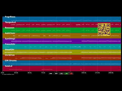 Frei wie a Vogel im Wind — Klostertaler