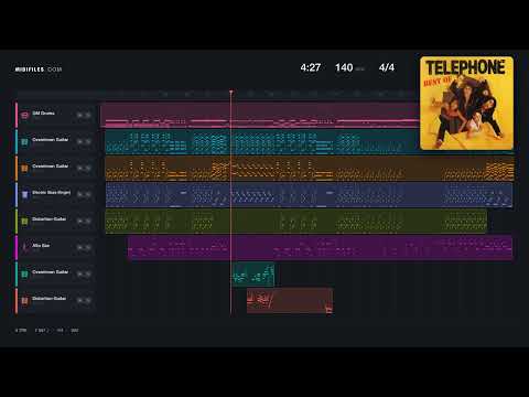 Ca c'est vraiment toi — Téléphone