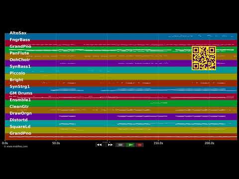 Uf der Flucht — Ritschi