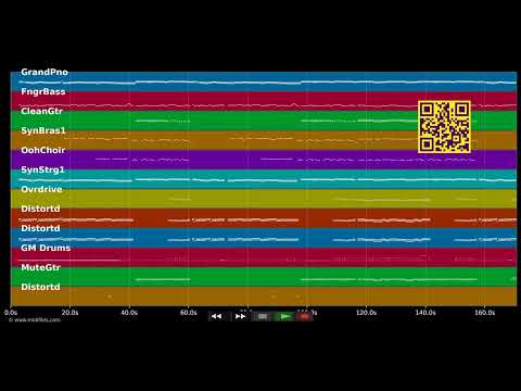 Ist das noch Punkrock? — Die Ärzte
