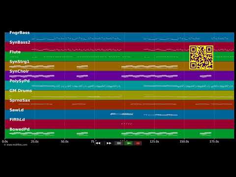 Infinity 2008 [Klaas Vocal Edit] — Guru Josh Project