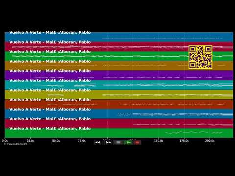 Vuelvo A Verte — Malú; Pablo Alboran