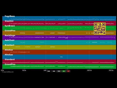 Twist Medley — Medley