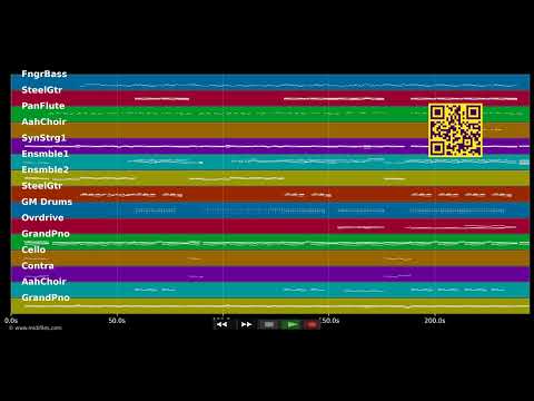 Zuhause (Ich bleib bei dir) — Mitch Keller