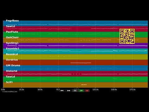Amigos-Hit-Mix — Amigos