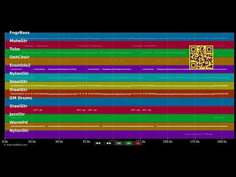Don't Go Too Fast — Vanilla Ninja
