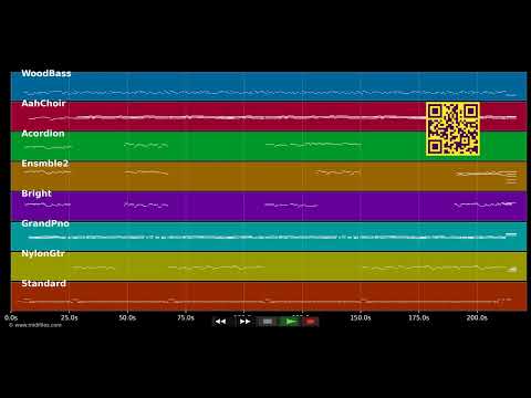 Maria Elena [Instrumental] — Traditional