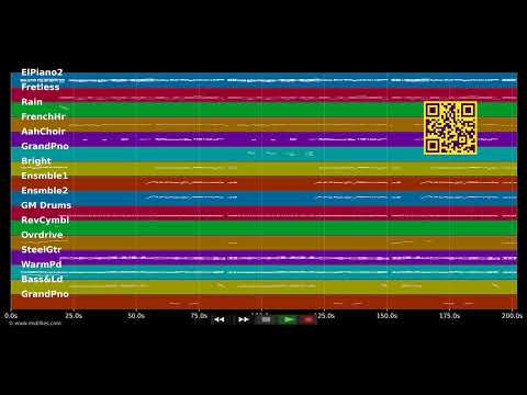 Ich dich auch — Nockalm Quintett