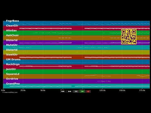 Bussi Baby — Wanda
