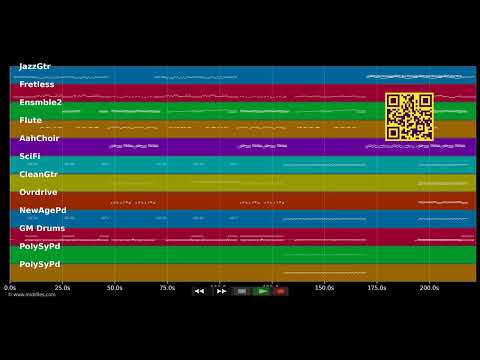 Juste une chanson — Dans le style de Calogéro