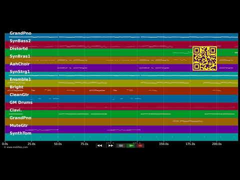 1000 Lügen — Wilde Herzen