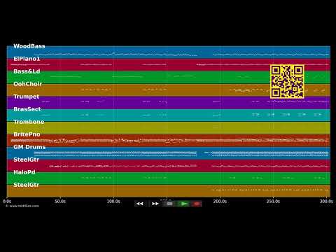 Clocks — Rhythms Del Mundo; Coldplay