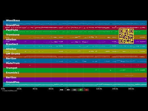 Internet Single Börse — Roger Cicero